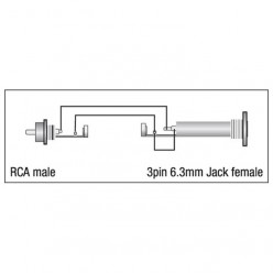 DAP XGA05 XGA05 - RCA/M to Jack/F